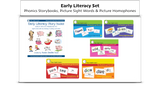 Literacy, Reading, Spelling Tools Bundle - Phonics Readers, Picture Sight Words, Picture Homophones