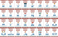 All 32 Phonics Patterns Booklets - Super Bundle - (PDF Downloads)
