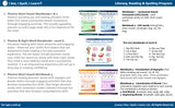 Literacy, Reading & Spelling Program for ages 5 and up (Includes Physical & Digital Products) + (Optional Amazon Fire Tablet) & Free Shipping within the US