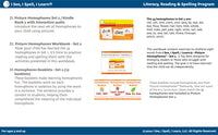 Literacy, Reading & Spelling Program for ages 5 and up (Includes Physical & Digital Products) + (Optional Amazon Fire Tablet) & Free Shipping within the US