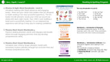 Literacy, Reading, Spelling Tools Bundle - Phonics Readers, Picture Sight Words, Picture Homophones