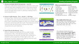 Literacy, Reading, Spelling Tools Bundle - Phonics Readers, Picture Sight Words, Picture Homophones